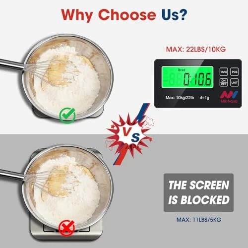 Digital Kitchen Scale with Remote Display — Kitchen Gadgets, Mik-Nana