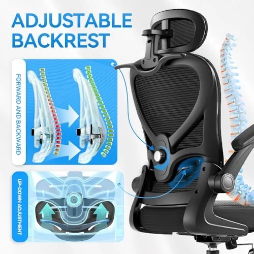 Ergonomic Office Chair with Headrest — Smart Chairs, Freepub