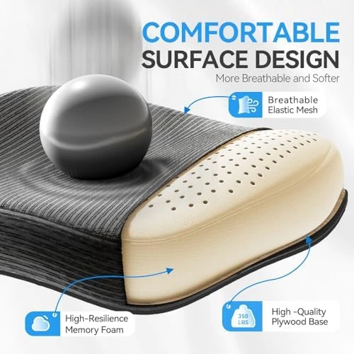 Ergonomic Office Chair with Headrest — Smart Chairs, Freepub