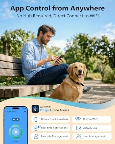 Smart Door Lock — Smart Lock, Philips