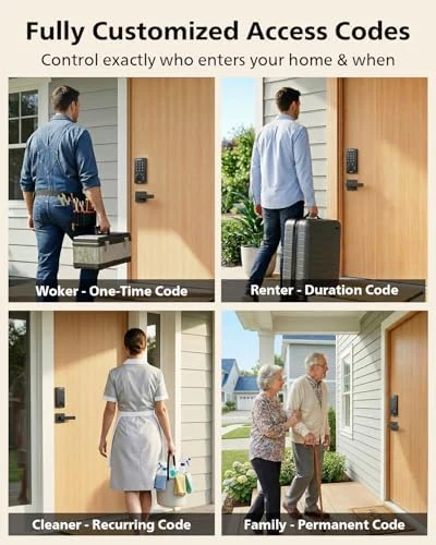 Smart Door Lock — Smart Lock, Philips
