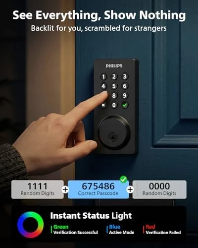 Smart Door Lock — Smart Lock, Philips