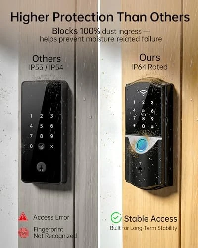 Smart Lock with Handle Set — Smart Lock, Firstriver