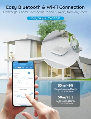 Smart Thermometer Hygrometer — Smart Thermometer, Govee