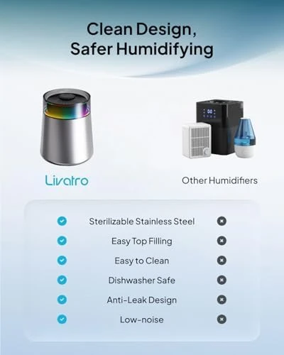 Ultrasonic Cool Mist Humidifier — Humidifier, Livatro