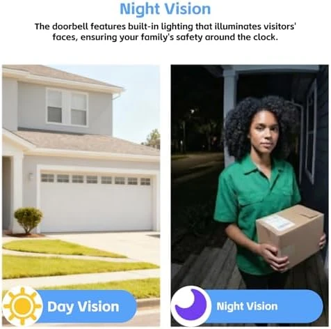 Video Doorbell Camera with Chime — Video Doorbell, UNXAI