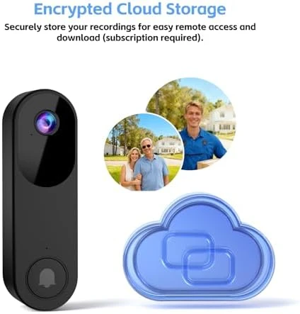 Video Doorbell Camera with Chime — Video Doorbell, UNXAI