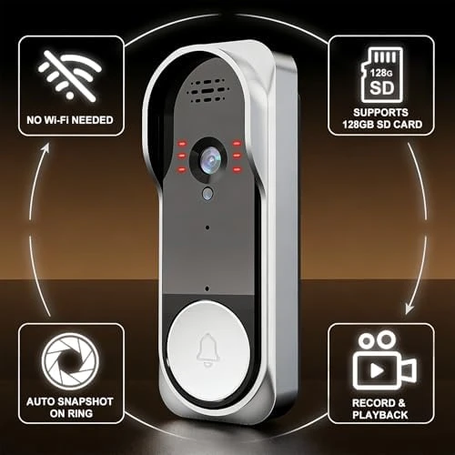 Video Doorbell with 43-Inch Monitor — Video Doorbell, irianu