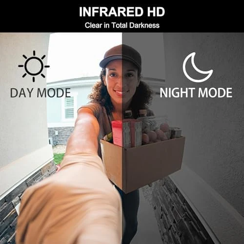 Video Doorbell with 43-Inch Monitor — Video Doorbell, irianu