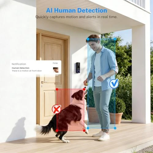 Wireless Wi-Fi Video Doorbell Camera — Video Doorbell, Wynoxian