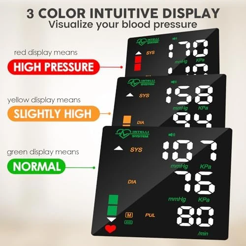 Wrist Blood Pressure Monitor with LED Display and Touch Screen — Blood Pressure Monitor, Double love