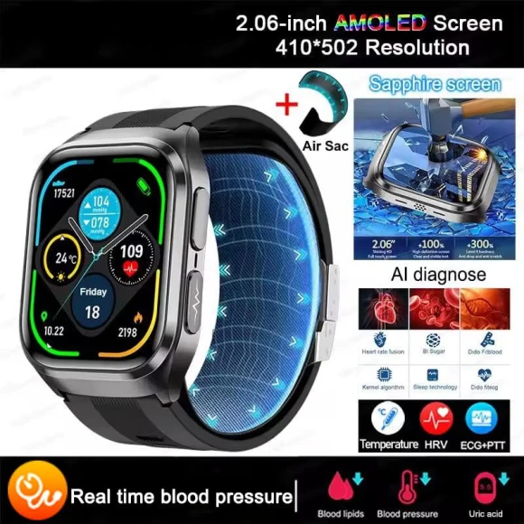 AI Diagnosis ECG Health Smart Watch, PRISMA