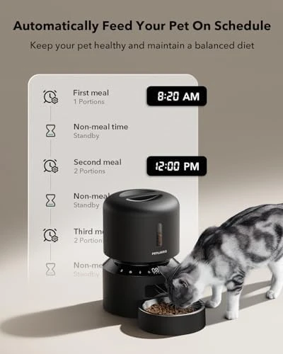 Automatic Cat Feeder — Automatic Pet Feeder, PETLIBRO
