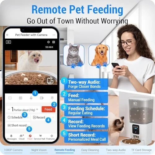 Automatic Pet Feeder with Camera — Automatic Pet Feeder, Frienhund