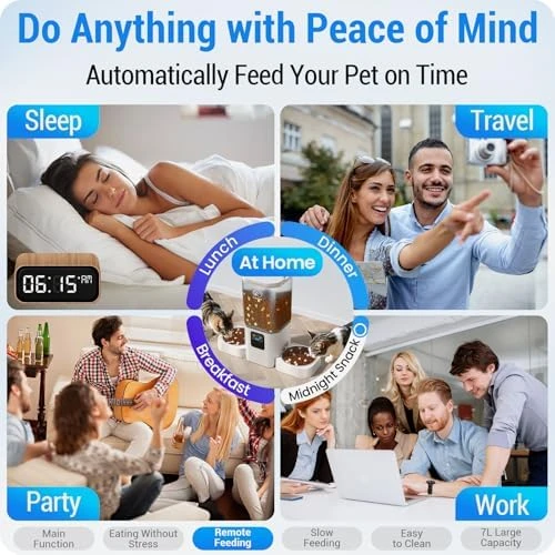 Automatic Pet Feeder with Camera — Automatic Pet Feeder, Frienhund