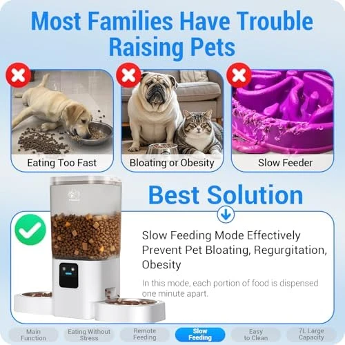 Automatic Pet Feeder with Camera — Automatic Pet Feeder, Frienhund