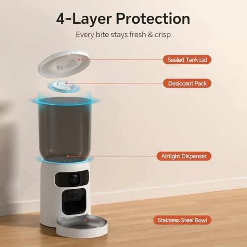 Automatic Pet Feeder with Dual Cameras and Laser Pointer — Automatic Pet Feeder, Centvicam