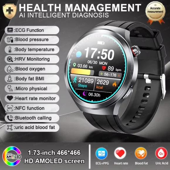 Smart Watch with ECG, Blood Pressure, and Health Monitoring — Smart Watch, PRISMA