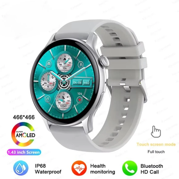 Smart Watch for Women, PRISMA