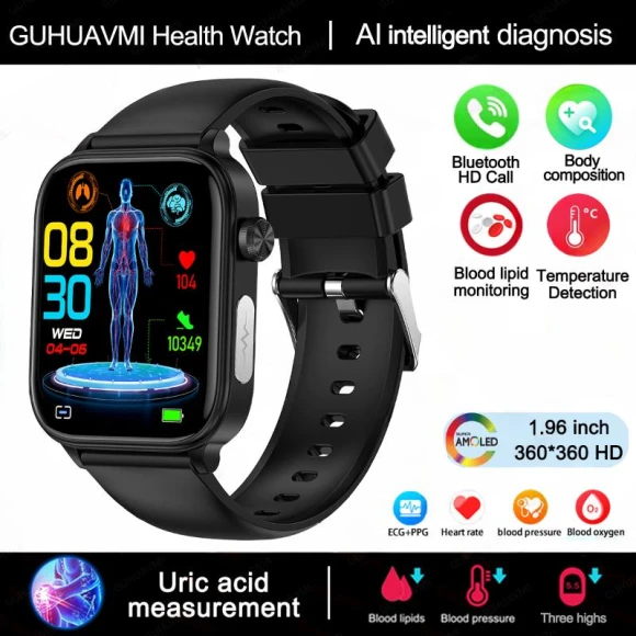 Smart Watch with ECG+PPG Monitoring, PRISMA