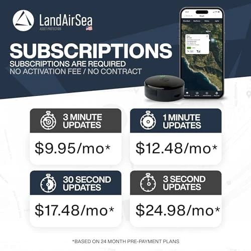 54 GPS Tracker — Dog GPS Tracker, LandAirSea