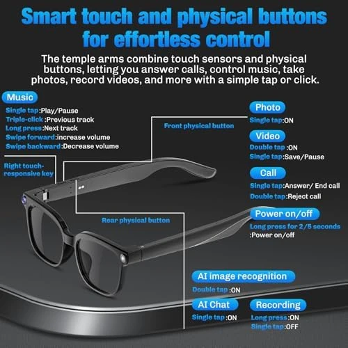 AI Smart Glasses with Camera — Smart Glasses, Plunthorn