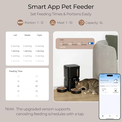 Automatic Cat Feeder — Automatic Pet Feeder, Chloraeon