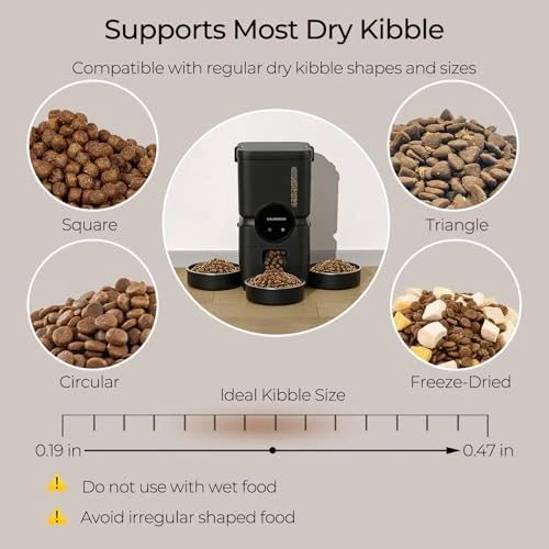Automatic Cat Feeder — Automatic Pet Feeder, Chloraeon