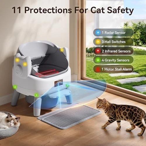 Automatic Litter Box with Entry Step — Self-Cleaning Litter Box, Thereye