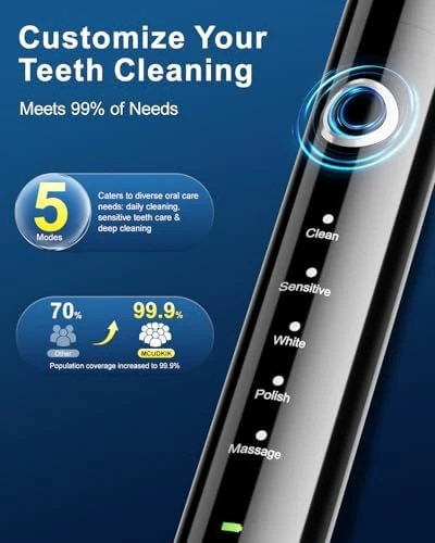 Rotating Electric Toothbrush with 5 Cleaning Modes — Electric Toothbrush, MCUDKIK