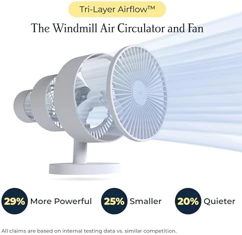 Smart Fan – Ultra-Quiet 2-in-1 Air Circulator with Remote — Smart Fan, Windmill