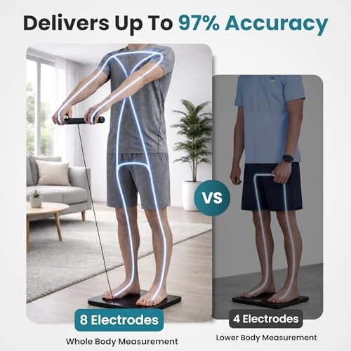 Smart Scale - 8-Electrode Body Composition Scale with Handle — Smart Scale, Wuzutech