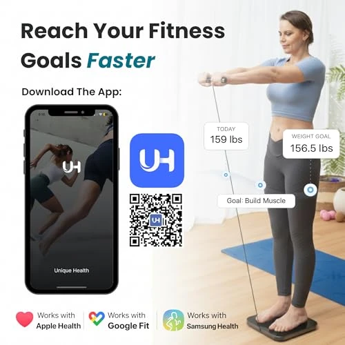 Smart Scale - 8-Electrode Body Composition Scale with Handle — Smart Scale, Wuzutech