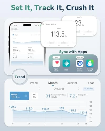 Smart Scale for Body Weight, 4-Electrode BIA Body Composition Scale with High Precision, Large LED Display, Digital... — Smart Scale, YUHUO