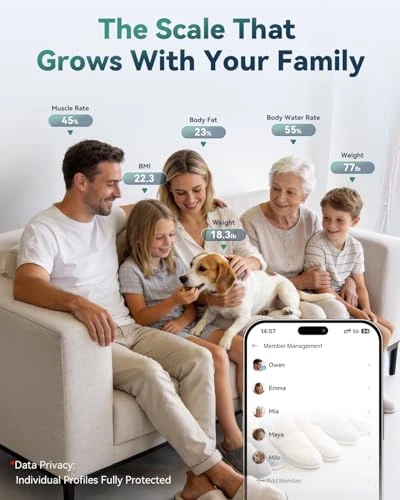 Smart Scale for Body Weight, 4-Electrode BIA Body Composition Scale with High Precision, Large LED Display, Digital... — Smart Scale, YUHUO