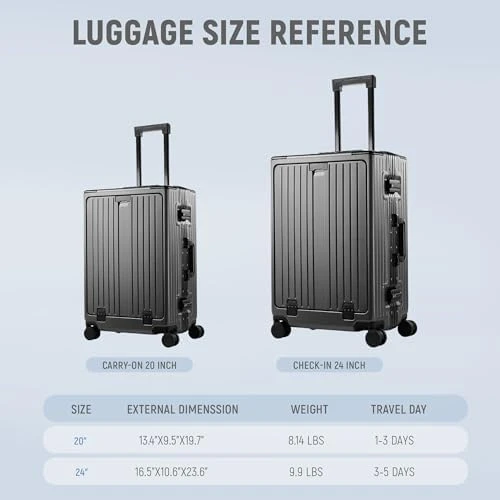 20 Inch Carry On Luggage TSA Approved — Smart Luggage, UrbanExplorer