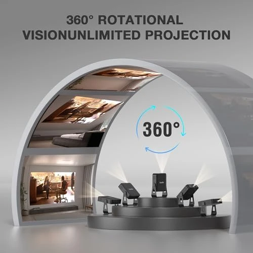 Black Smart Mini Projector with WiFi and Bluetooth — Smart Projector, XuanPad