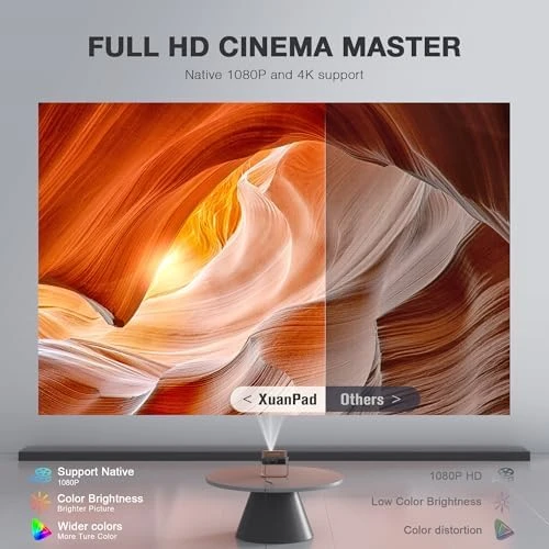 Black Smart Mini Projector with WiFi and Bluetooth — Smart Projector, XuanPad