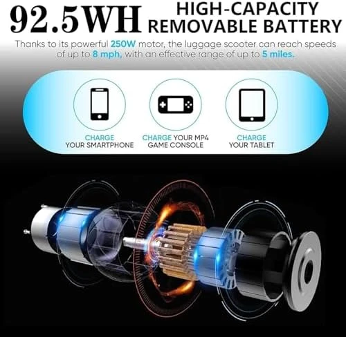 Electric Rideable Suitcase — Smart Luggage, KWUHNJF