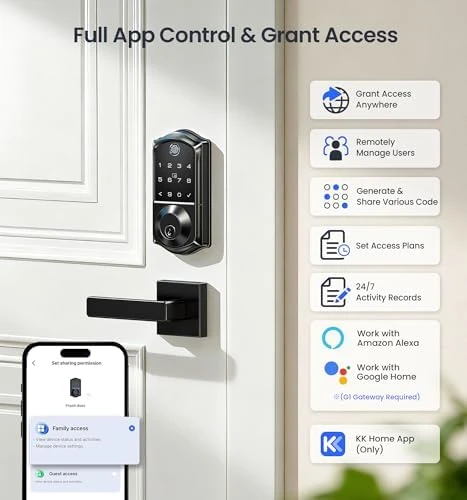Fingerprint Smart Door Lock — Smart Lock, Veise