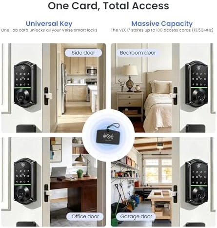 Fingerprint Smart Door Lock — Smart Lock, Veise