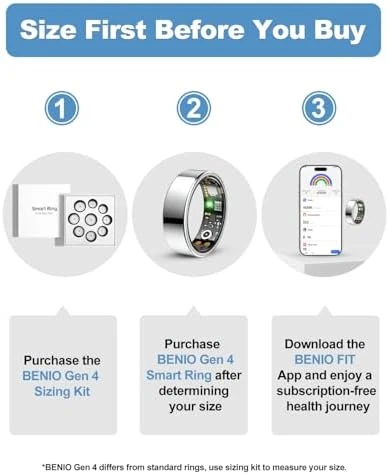 Gen4 Smart Ring — Smart Ring, BENIO