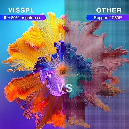 Mini Projector — Smart Projector, VISSPL