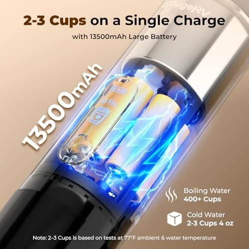 Portable Drip Coffee Maker — Coffee Maker, BougeRV