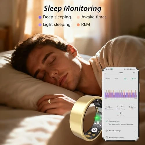 Smart Health Ring — Smart Ring, Nyweey