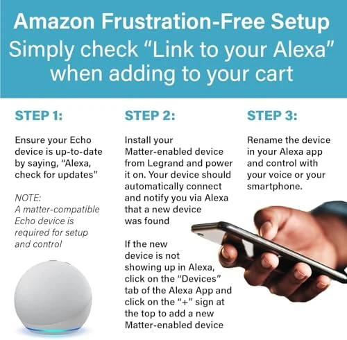 Smart Plug Matter Hub Required 15A, Easy Setup, Enhanced Compatibility with Apple HomeKit, Google Home, Alexa &... — Smart Plug, Legrand