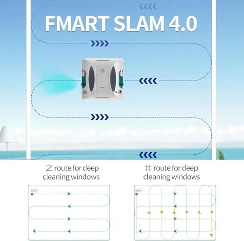 Window Cleaner Robot Double-Sided Spray Water — Window Cleaning Robot, FMART