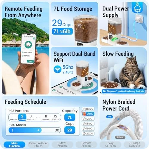 Automatic Cat Feeders 2 Cat with Slow Feed — Automatic Pet Feeder, Frienhund