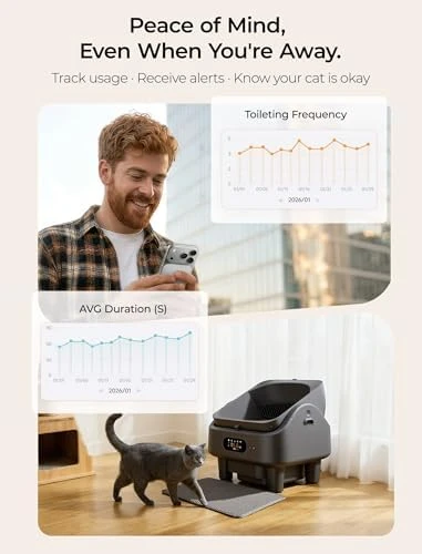 Automatic Self-Cleaning Cat Litter Box — Self-Cleaning Litter Box, Cypcat