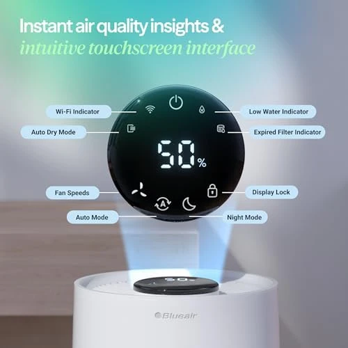 Premium Smart Humidifier for Large Rooms, Bedrooms, Better Sleep with Evaporative Invisible Mist Tech, Auto Humidify,... — Humidifier, BLUEAIR